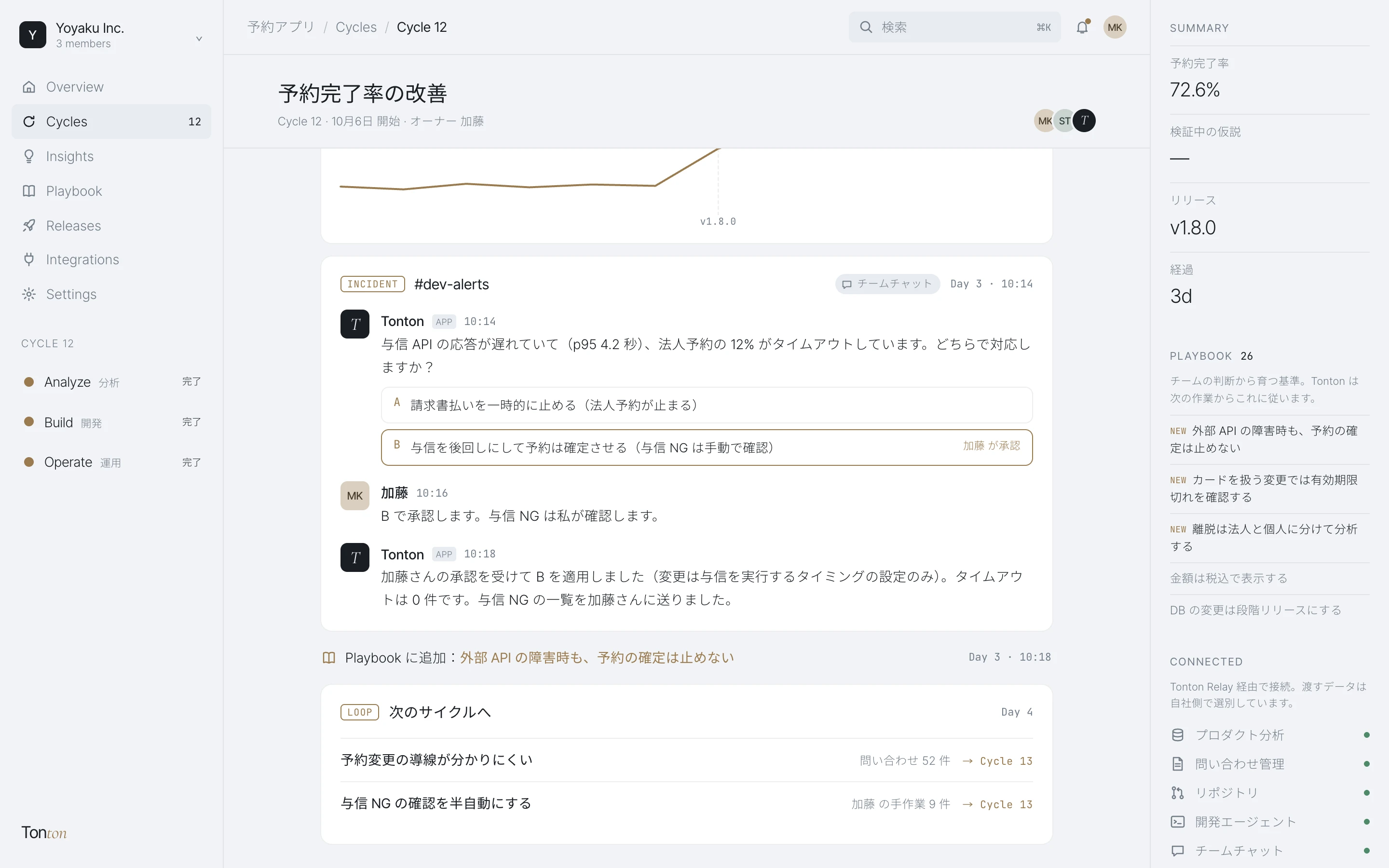 運用の画面。障害時に Tonton が対応案を示し、担当者が選ぶチャットのやりとり